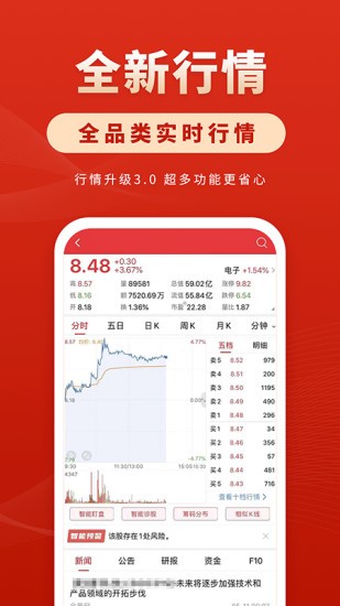 华安证券通达信版下载(华安证券通达信手机版下载)