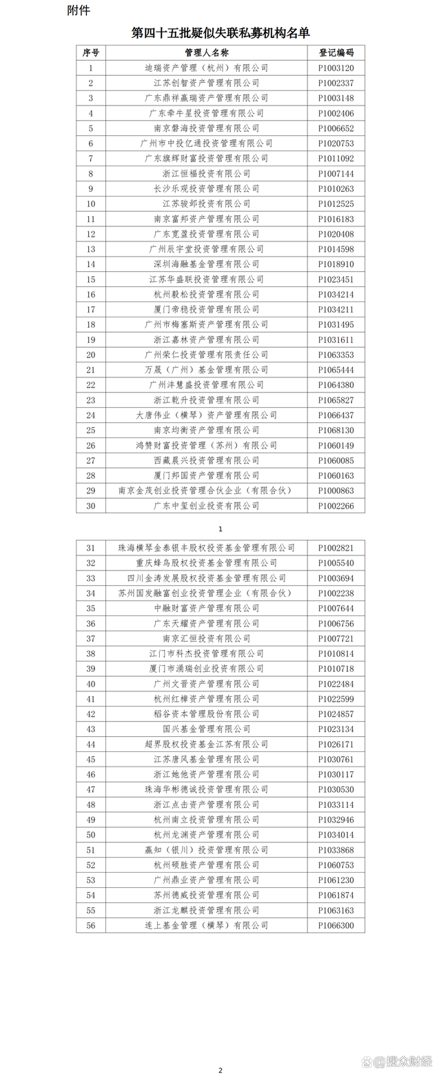 杭州证券工资(杭州证券公司招聘)