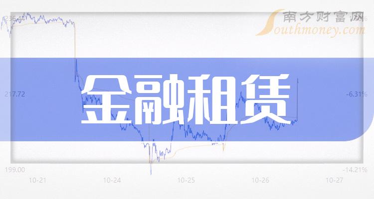 上海九州证券(上海九州证券公司年终奖多少)