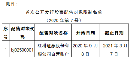 红塔证券开户(红塔证券开户怎么样)