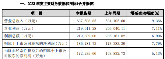 红塔证券开户(红塔证券开户怎么样)