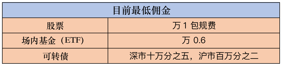 证券佣金提成(证券公司佣金提成)