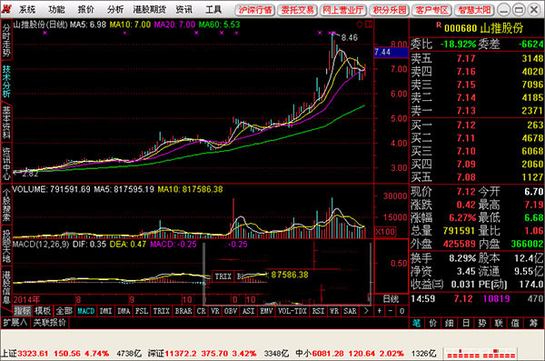 南京证券鑫易通官方(南京证券鑫易通交易软件下载)