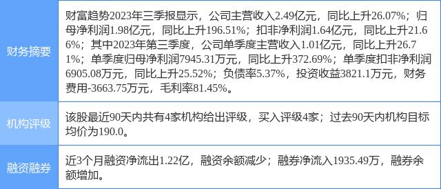 中信金通证券大阳网(中信金通证券官网下载)