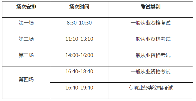 证券从业资格报名时间安排(证券从业资格考试2022年报名时间)
