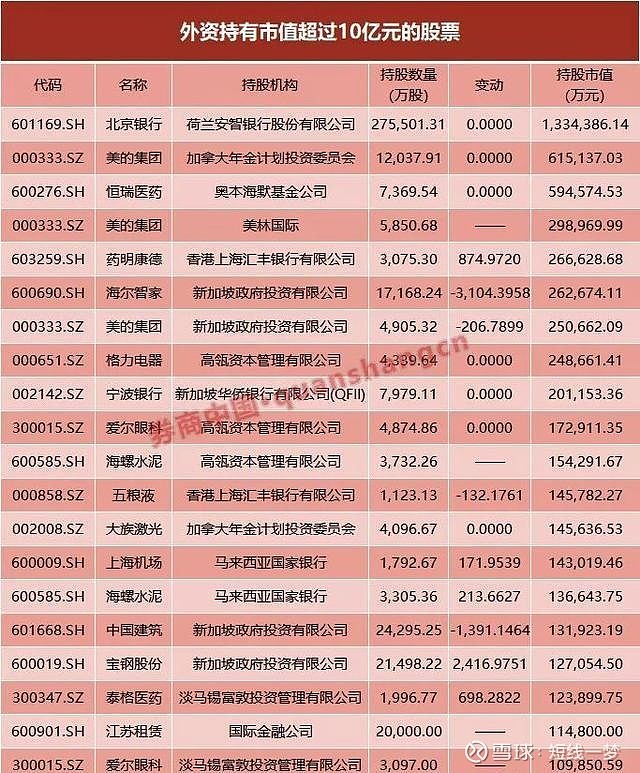 法兴证券(法兴证券资产)
