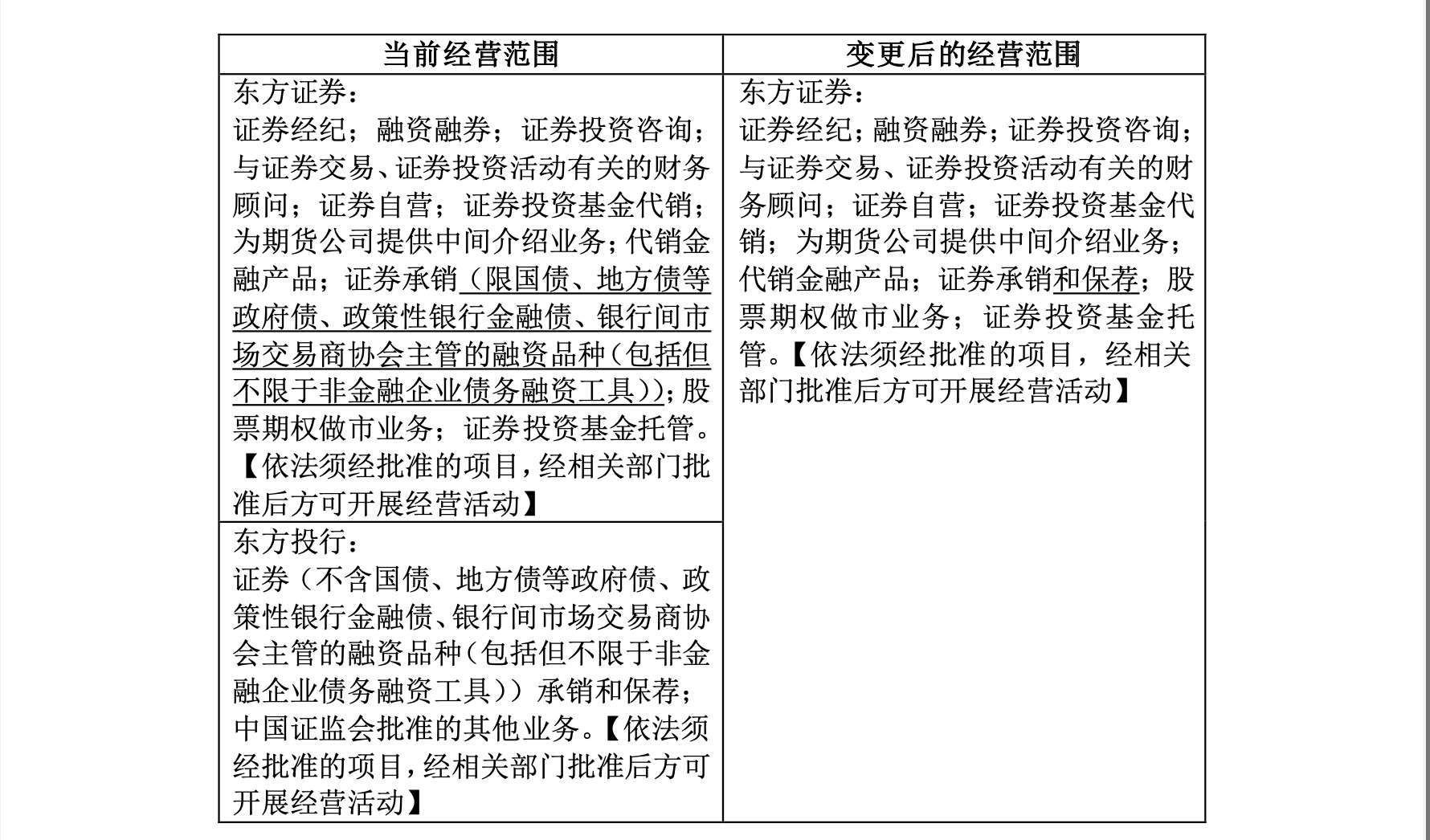 银行与证券公司的区别(银行与证券公司有什么区别)