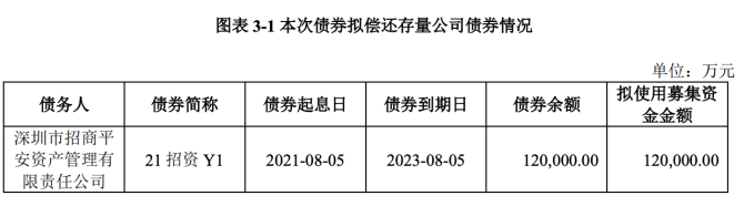 招商证券承销(招商证券承销新股都有那些)