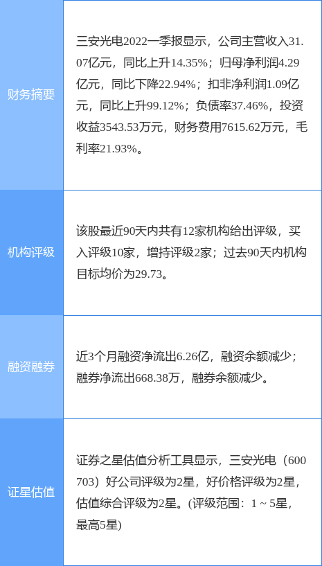 国盛证券交易软件(国盛证券网上交易软件)