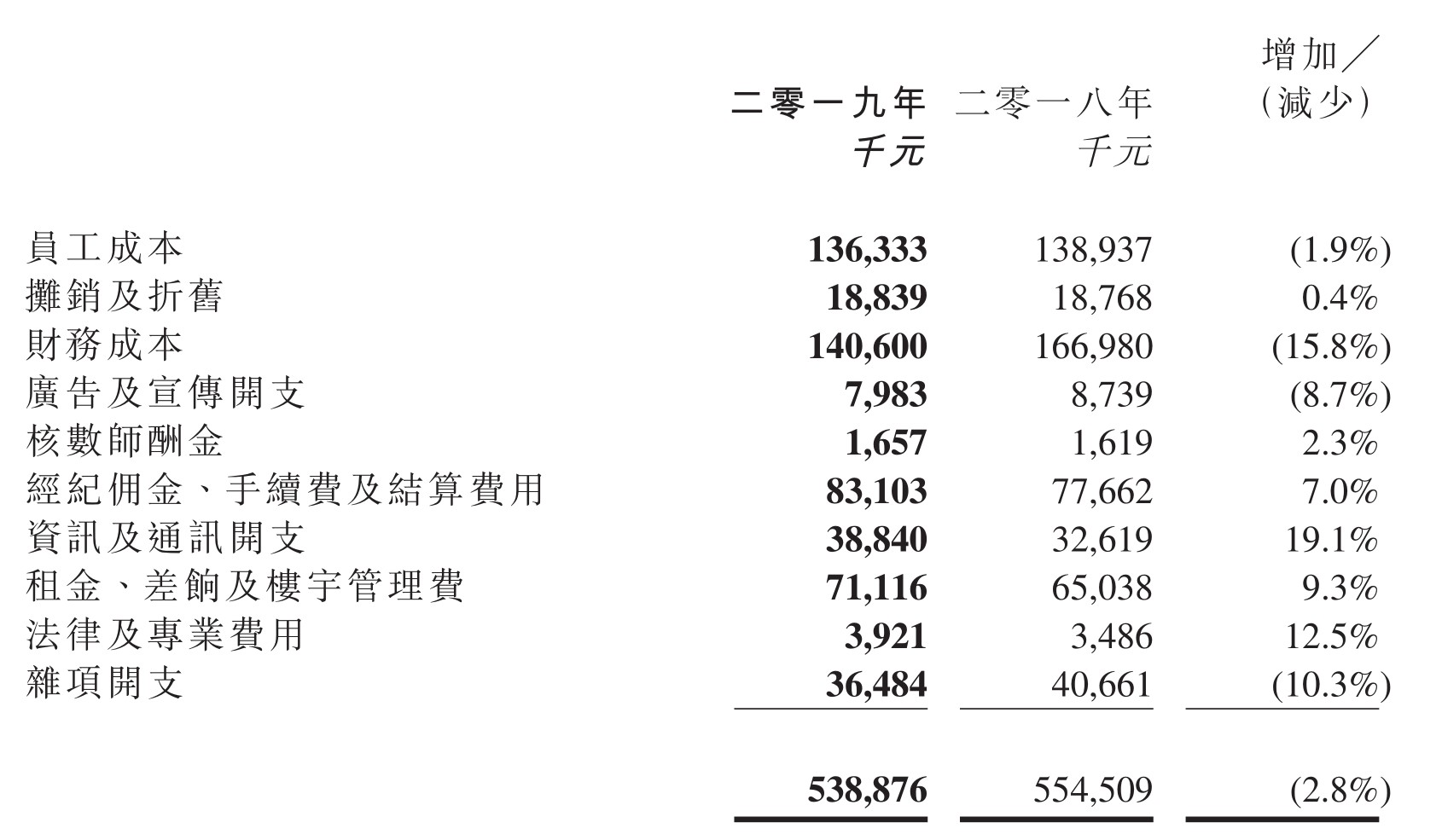 耀才证券官网(耀才证券官网首页)