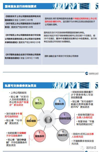 版权证券化(版权交易平台上市公司)