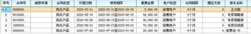 四川钱坤证券(四川钱坤证券官网)