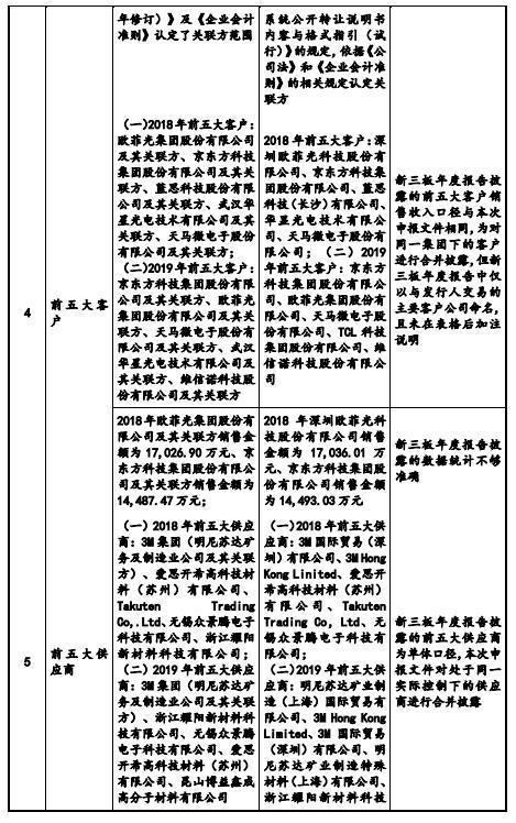 东吴证券太仓(东吴证券太仓分公司工作怎么样)