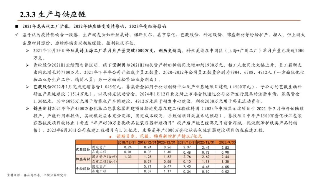 平安证券薪资(平安证券薪资职级表)