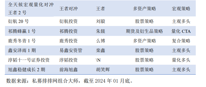 证券降级(降准证券股)