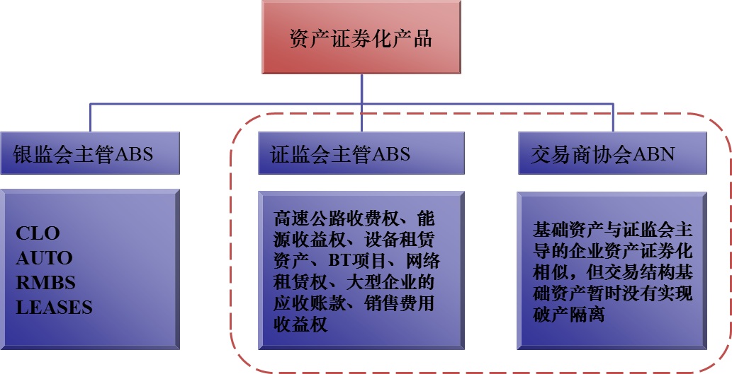 如何进行证券投资(证券投资的一般流程)