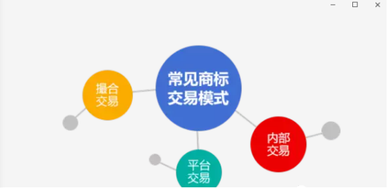 版权证券化(版权证券化的特点)