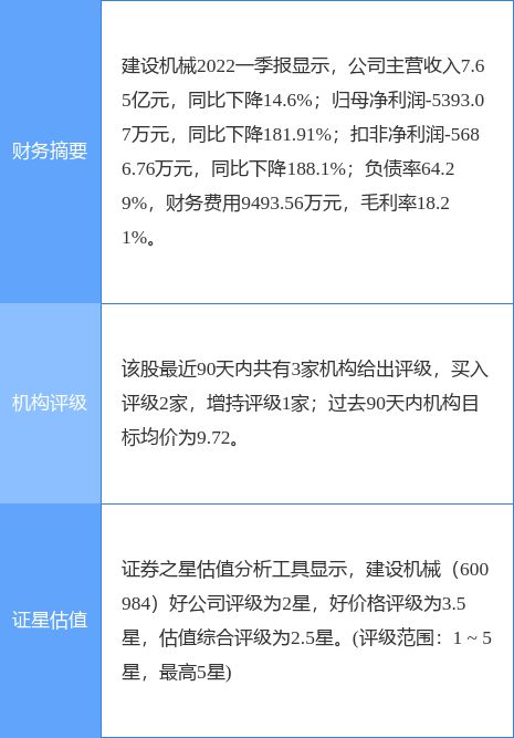 信达证券大连(信达证券大连营业电话)