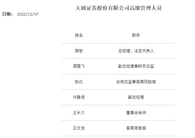 证券从业资格证什么样(证券从业资格证长什么样)