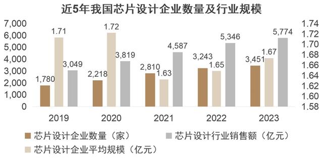 证券协会备案(证券投资顾问含金量)