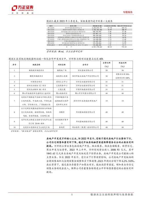 证券资金归集(证券资金归集多久到账户)