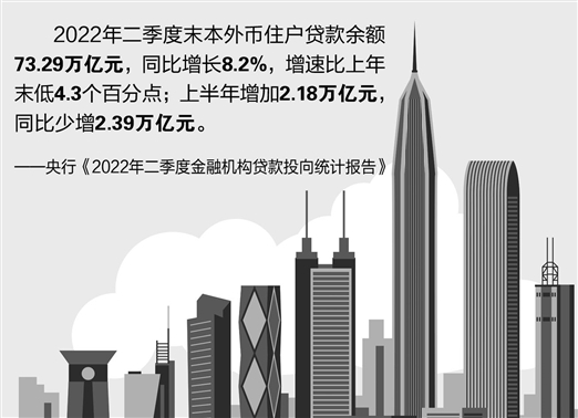 推销证券(证券推销话术)