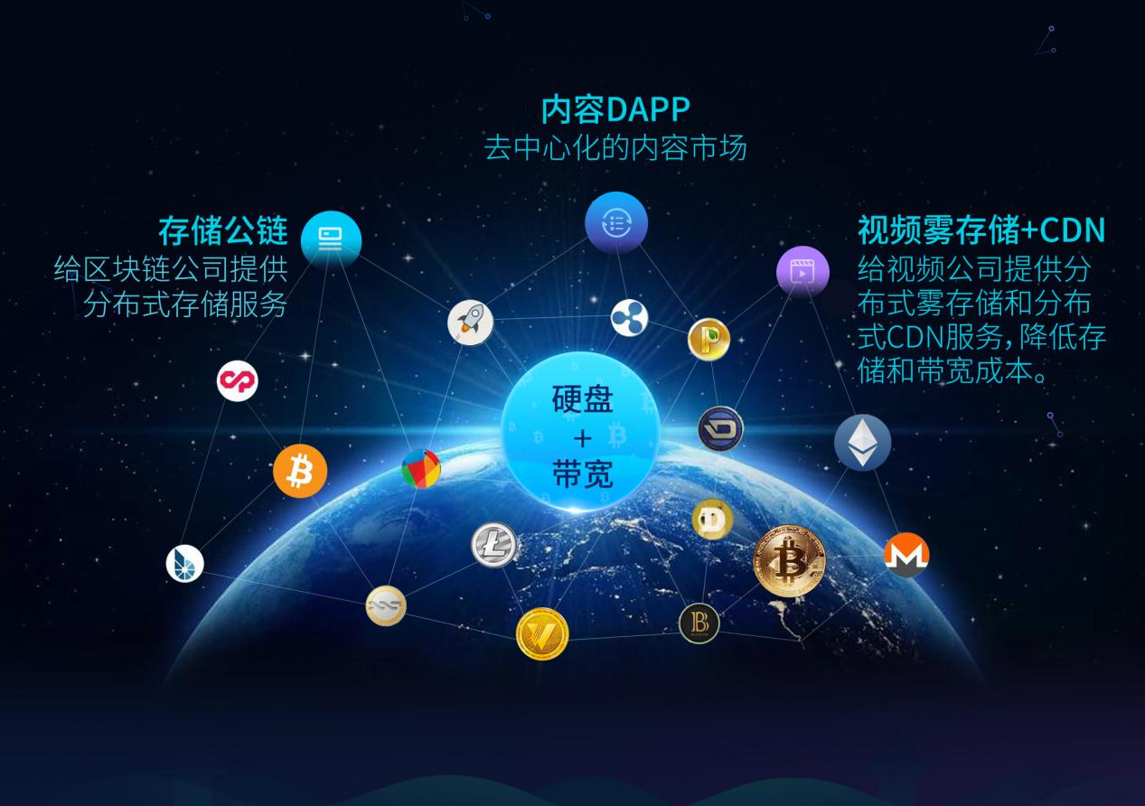 IPFSAPP下载(ipfs官网下载安装)