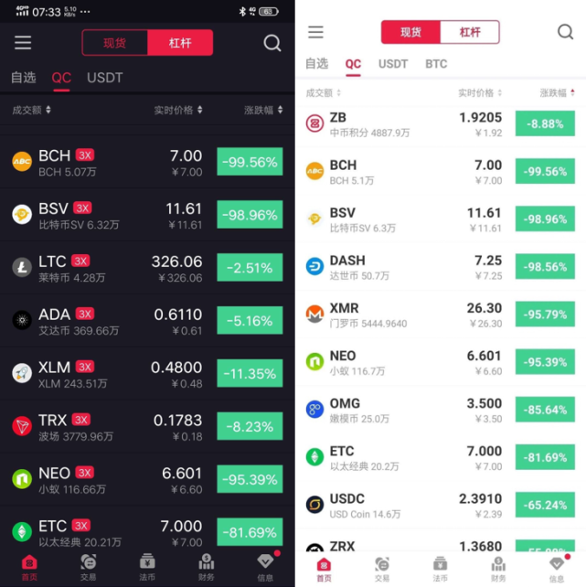 关于BSVAPP下载的信息