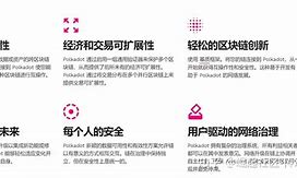 DOT-波卡币行情(dot波卡币今日消息)