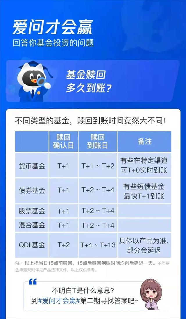 瑞波币投资(瑞波币值不值得投资)