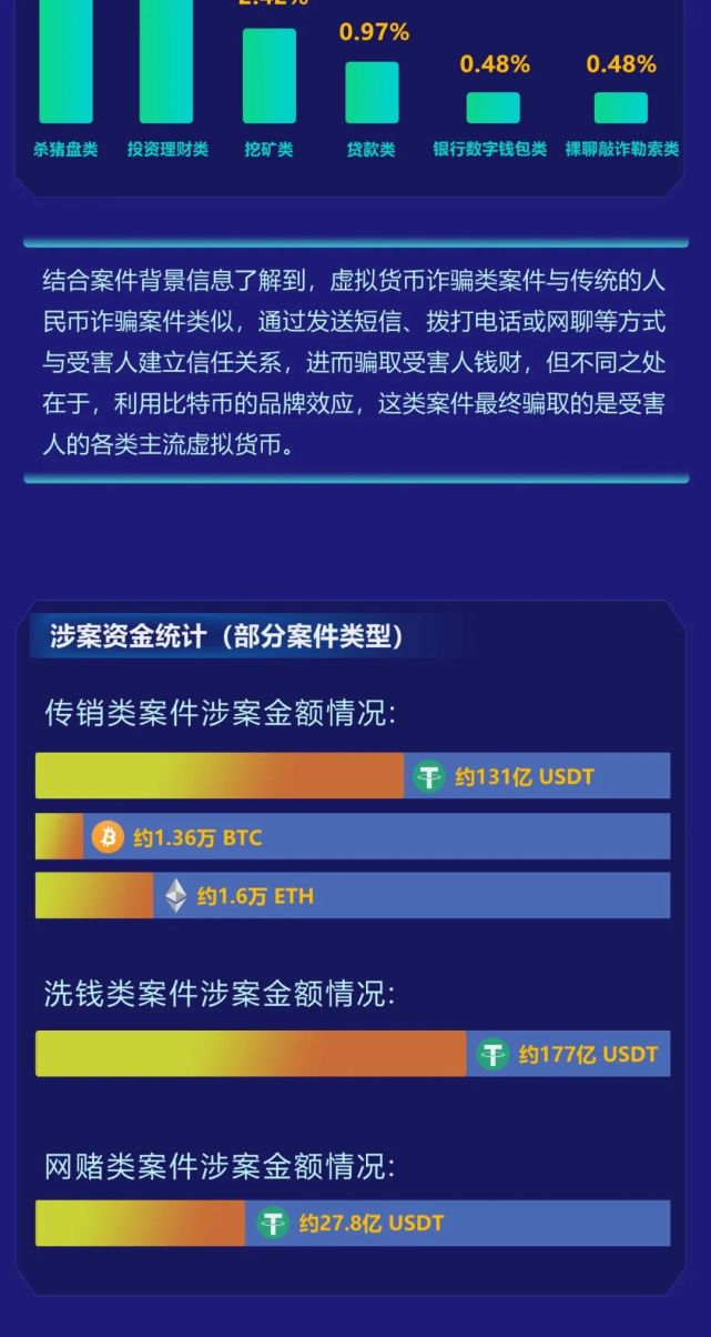 虚拟货币买卖技巧(虚拟货币买卖合同是否有效)