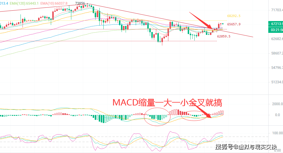 比特币投资(比特币投资被骗能立案吗)