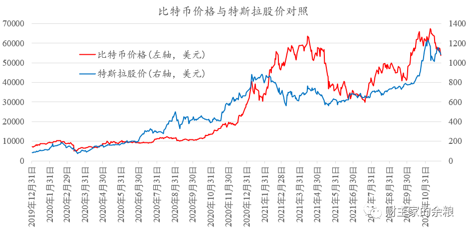 瑞波币行情(瑞波币走势分析)