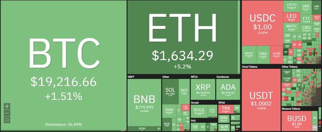 XRP-瑞波币价格(xrp瑞波币实时行情)