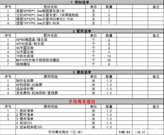 BSV价格(bsv价格预测)