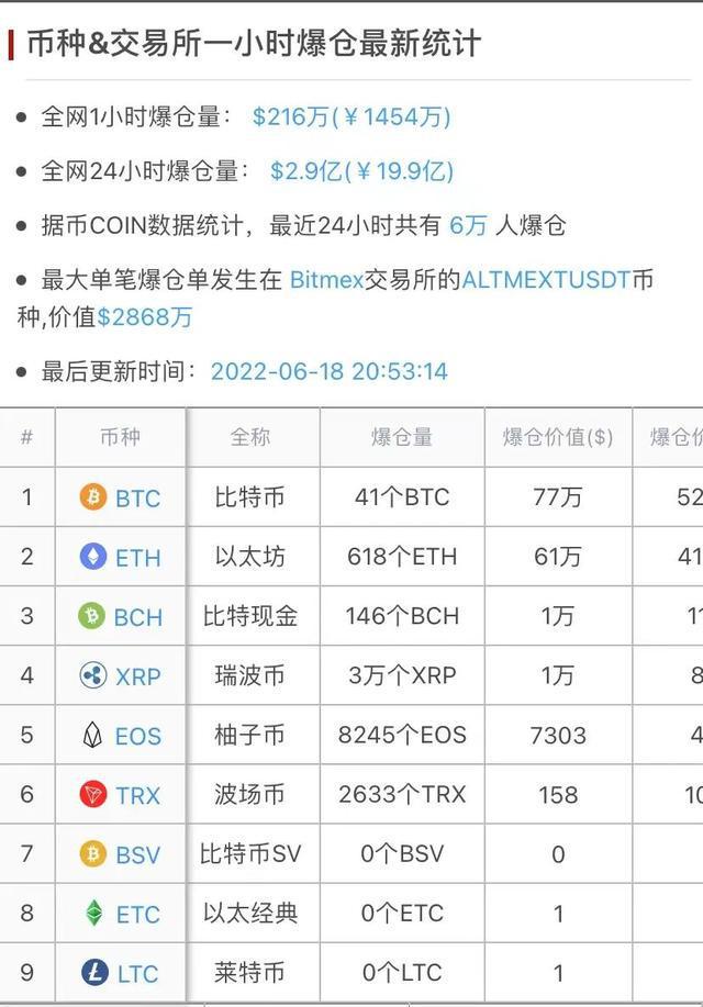 瑞波币行情(瑞波币价格走势)