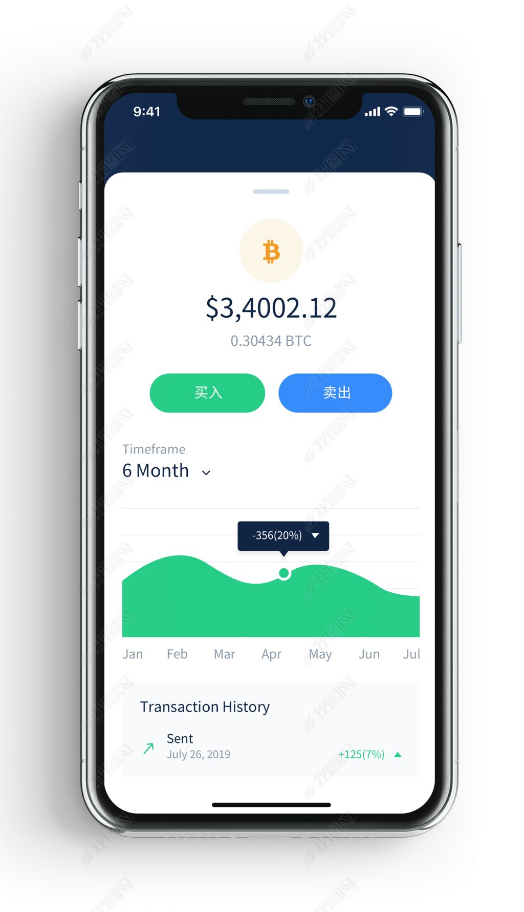 关于虚拟货币报价app的信息