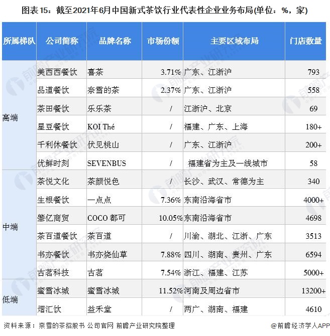 抹茶行情(抹茶最新价格)