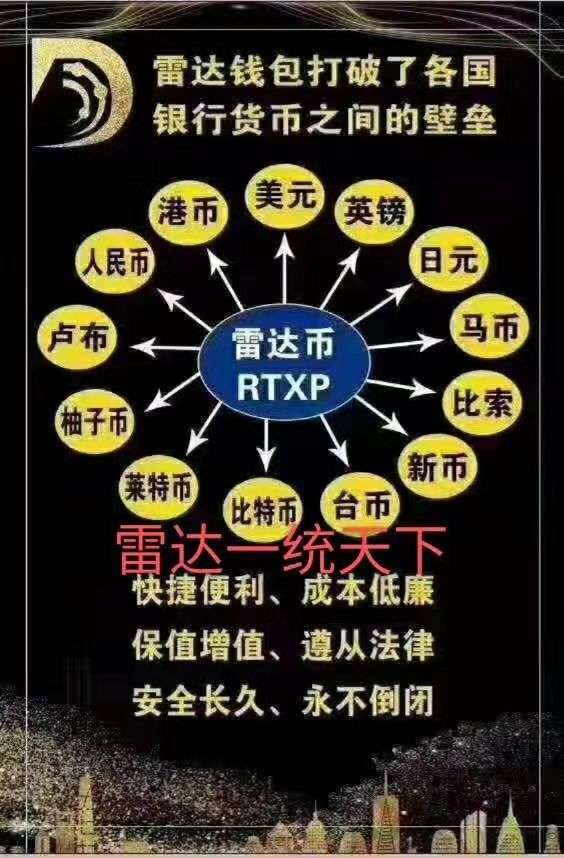 艾达币投资(艾达币目前价格)