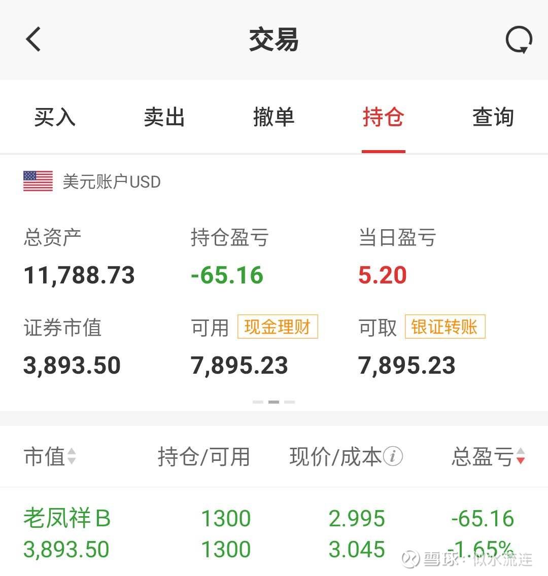 艾达币投资(艾达币目前价格)