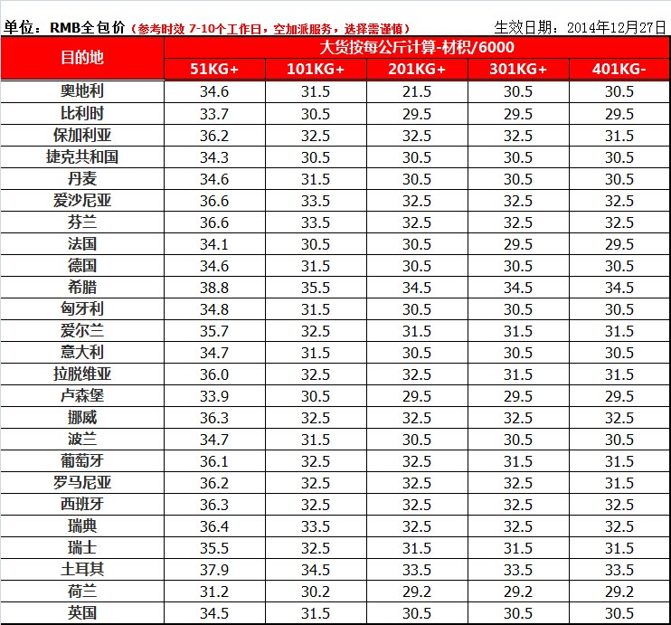ETH价格(eth价格今日行情)