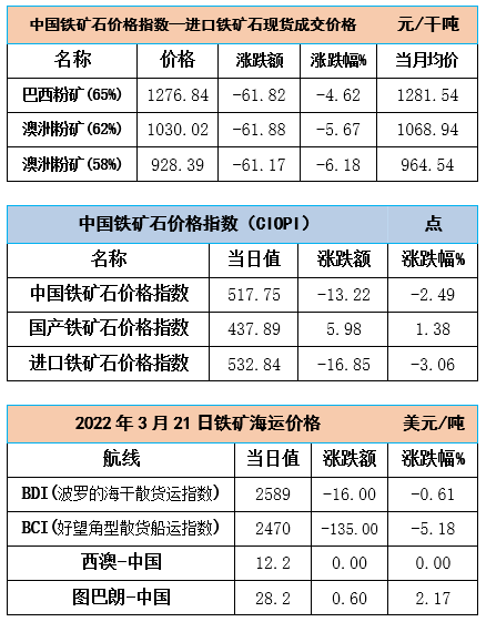 ADA-艾达币行情(ada艾达币2021前景)