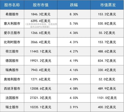 泰达币投资(泰达币投资平台诈骗案)