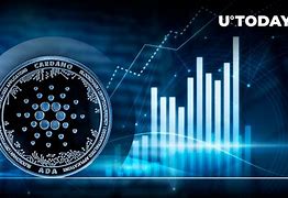 DOT-波卡币价格(波卡币dot今日价格)