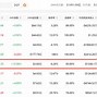 波卡币APP下载(波卡币最新消息2021)