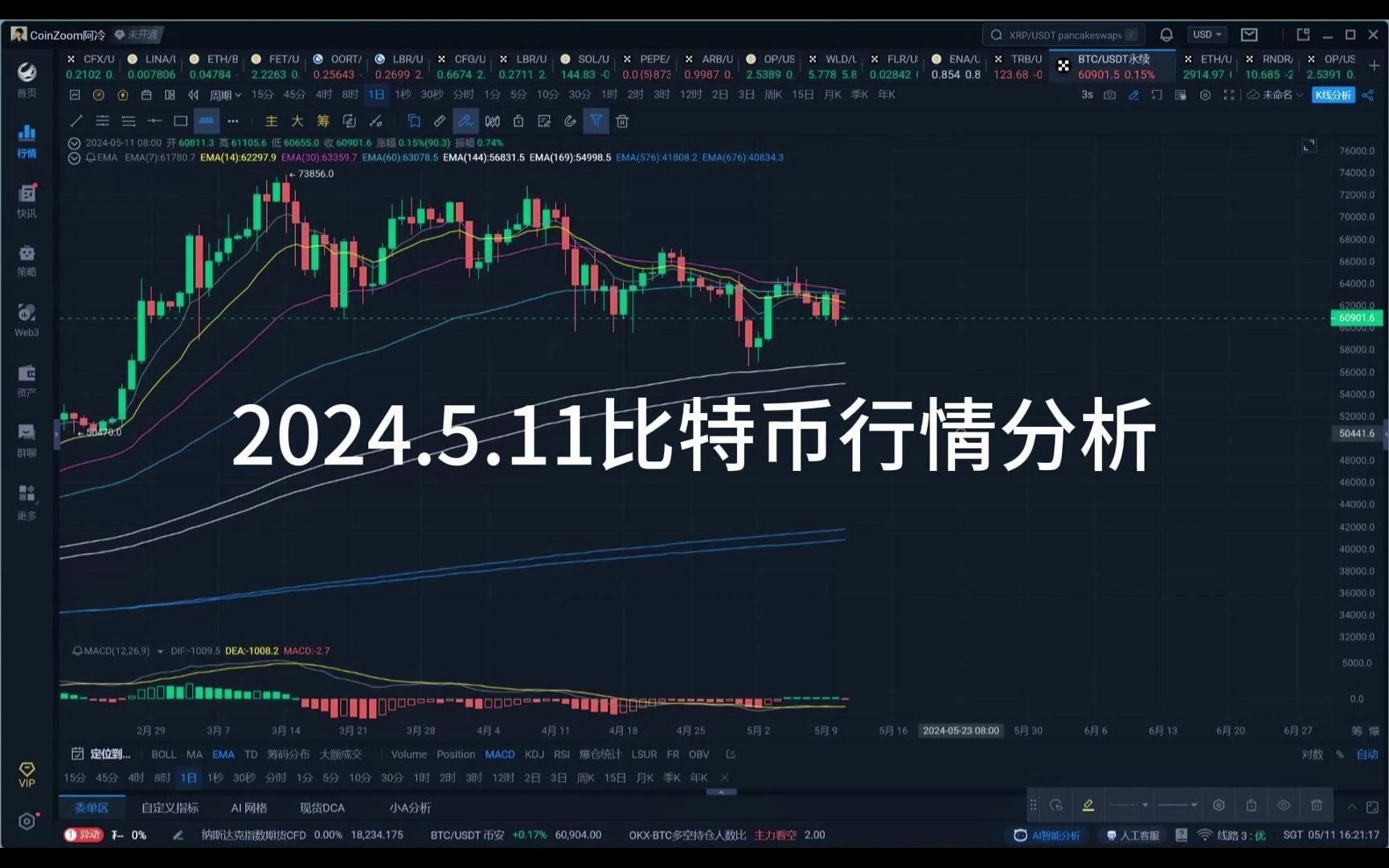 比特现金行情(比特现金今日行情)