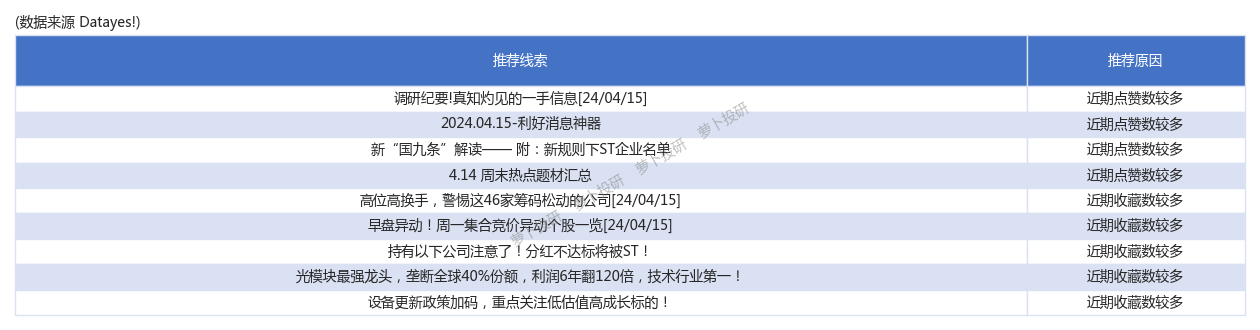 BSV价格(bsv价格英为财情)