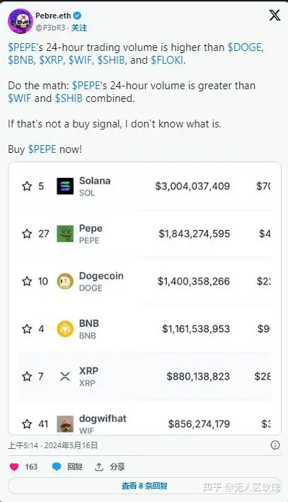 XRP价格(xrp价格今日行情走势)
