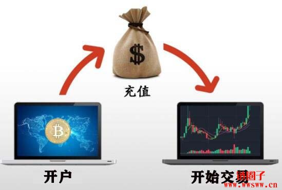 虚拟货币转币(虚拟货币今日行情)