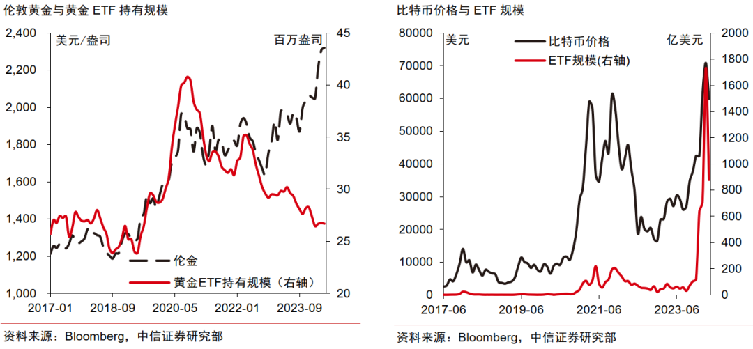 比特现金行情(比特现金行情最新价格)